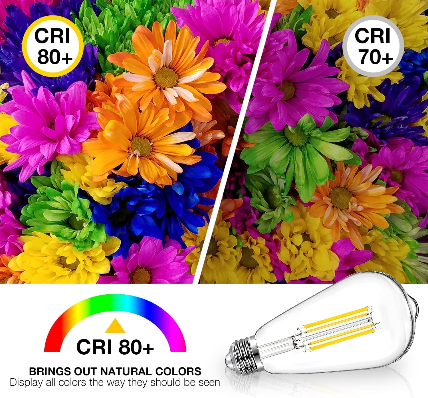 DAYBETTER Vintage LED Edison Bulbs E26 60W Dimmable 2700K